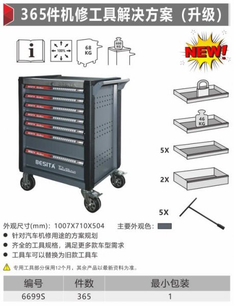 百思泰365件機修工具