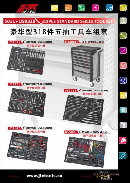 臺灣JTC318件工具